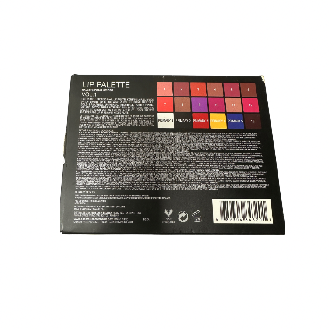 Anastasia Beverly Hills Lip Palette Volume 1